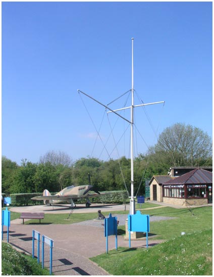 Battle of Britain Memorial