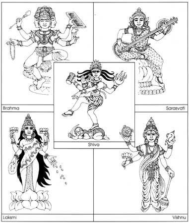 Brahma, Sarasvati, Shiva, Laksmi and Vishnu